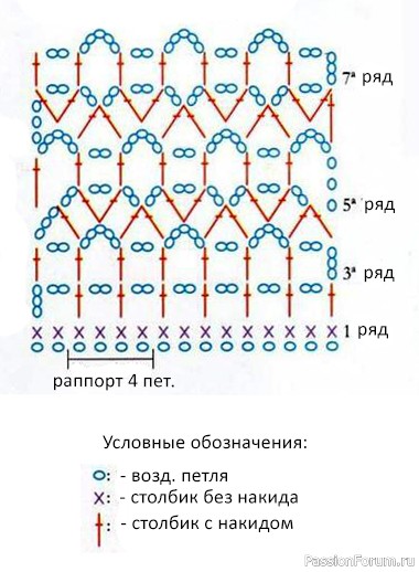 Запасы моего хомяка. Схемы узоров. Часть 3.