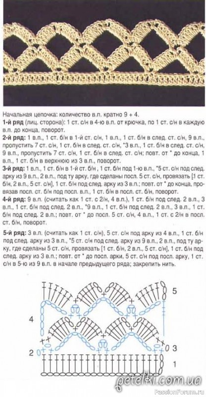 Запасы моего хомяка. Схемы узоров. Часть 4.