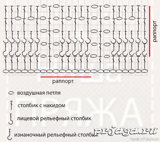 Делюсь запасами своего хомяка. Жилеты/туники. Часть 1.