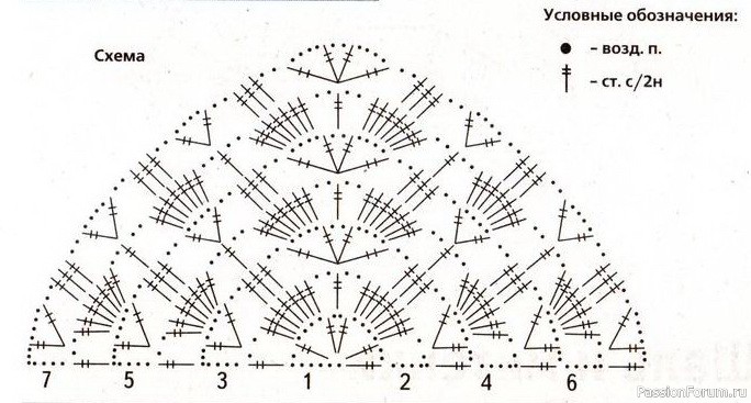 Бактус крючком