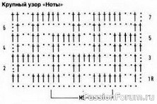 Запасы моего хомяка. Схемы узоров. Часть 4.