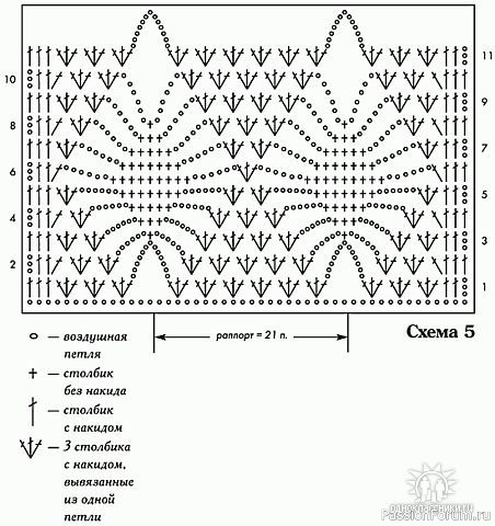 Делюсь запасами своего хомяка. Кардиганы.