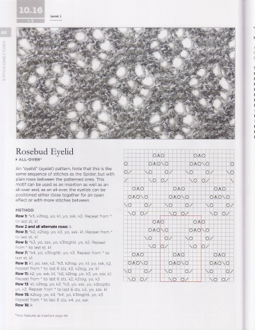 Shetland Lace Knitting