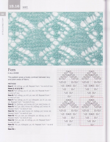 Shetland Lace Knitting