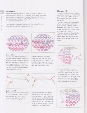 Shetland Lace Knitting