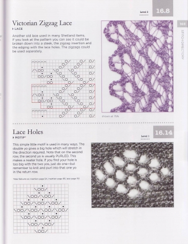 Shetland Lace Knitting