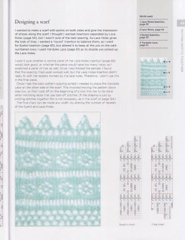 Shetland Lace Knitting