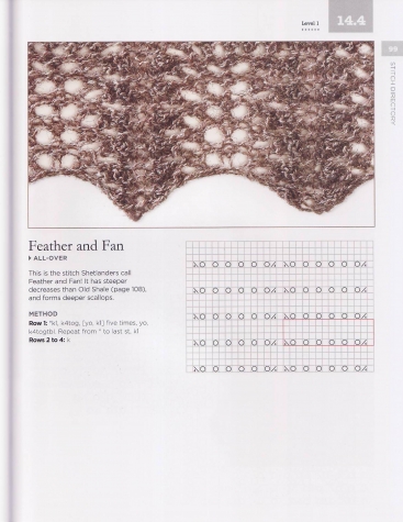 Shetland Lace Knitting