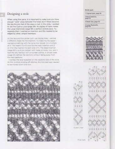 Shetland Lace Knitting