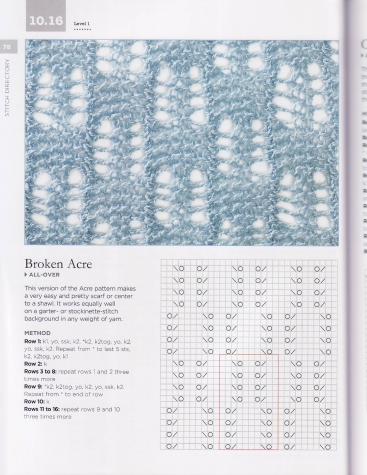 Shetland Lace Knitting