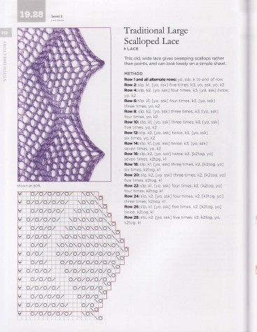 Shetland Lace Knitting