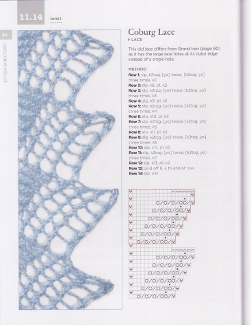 Shetland Lace Knitting