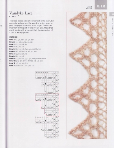 Shetland Lace Knitting