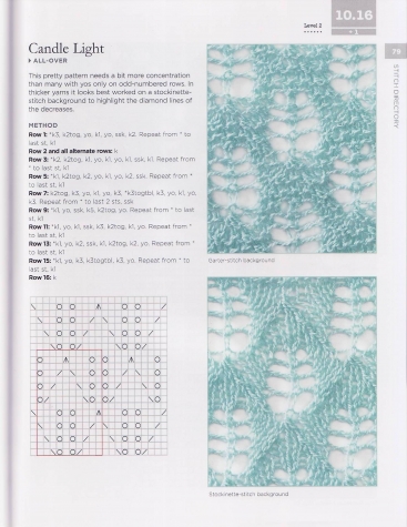 Shetland Lace Knitting