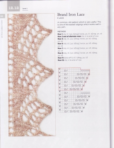 Shetland Lace Knitting