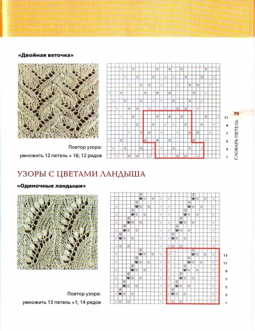 Шали спицами