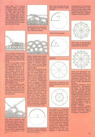 ВАЛЕНТИНА 1-1995 (салфетки, скатерти спицами)