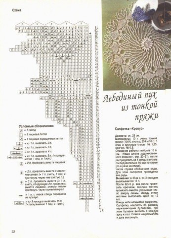 ВАЛЕНТИНА 1-1995 (салфетки, скатерти спицами)