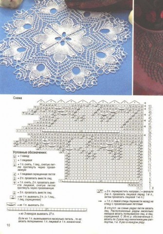 ВАЛЕНТИНА 1-1995 (салфетки, скатерти спицами)