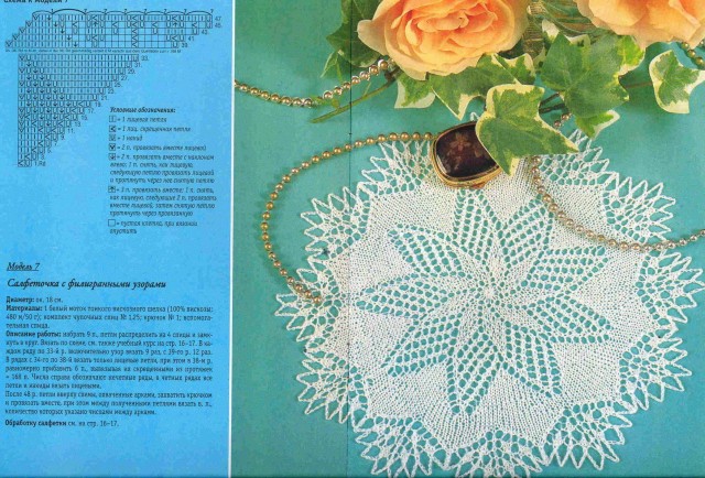 ВАЛЕНТИНА 3-1998 (салфетки, скатерти спицами)
