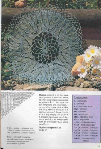 ВАЛЕНТИНА 3-1998 (салфетки, скатерти спицами)