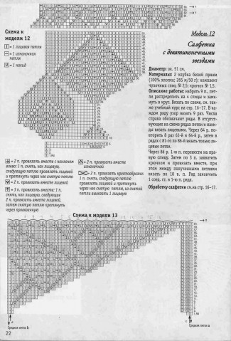 ВАЛЕНТИНА 3-1998 (салфетки, скатерти спицами)