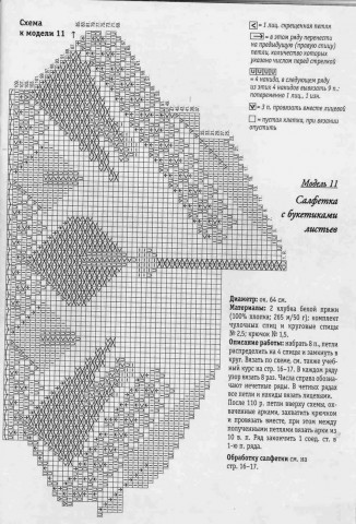 ВАЛЕНТИНА 3-1998 (салфетки, скатерти спицами)