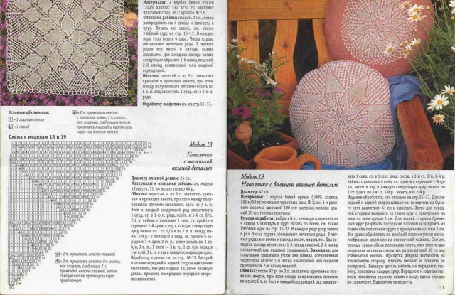 ВАЛЕНТИНА 3-1998 (салфетки, скатерти спицами)