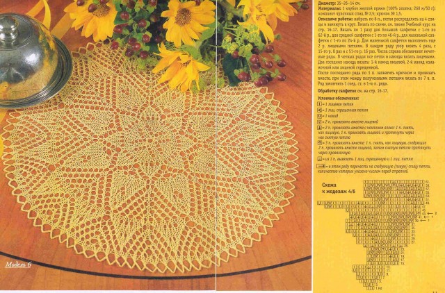 ВАЛЕНТИНА 3-1998 (салфетки, скатерти спицами)