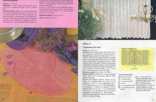 ВАЛЕНТИНА 3-1998 (салфетки, скатерти спицами)