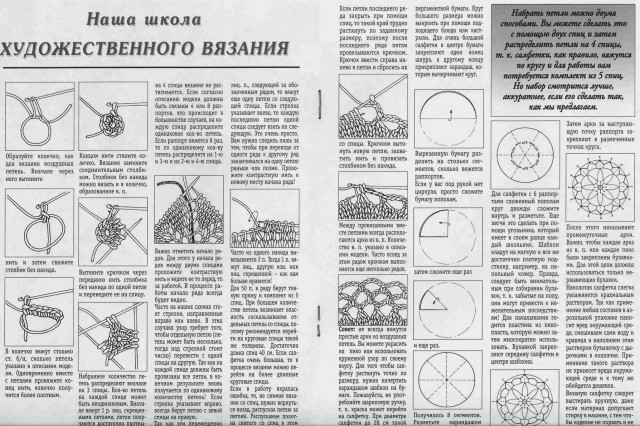 ВАЛЕНТИНА 3-1998 (салфетки, скатерти спицами)