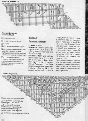 ВАЛЕНТИНА 3-1998 (салфетки, скатерти спицами)