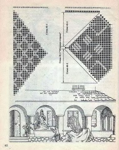 ЕЕ величество салфетка. Е.Захарова.. Л.Крылова. 1995г.