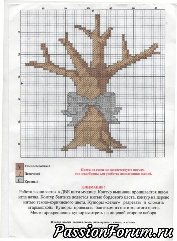 Схема денежного дерева вышивка крестом
