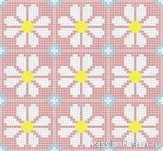 Вязанная сумка крючком. Схемы