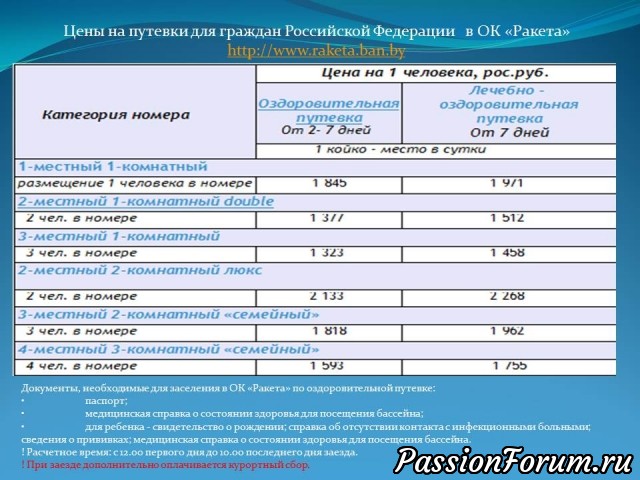 МЕЖДУНАРОДНЫЙ СЛЁТ МАСТЕРИЦ ответы на ваши вопросы.