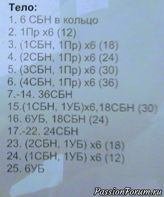 Тело собаки Тело собаки
