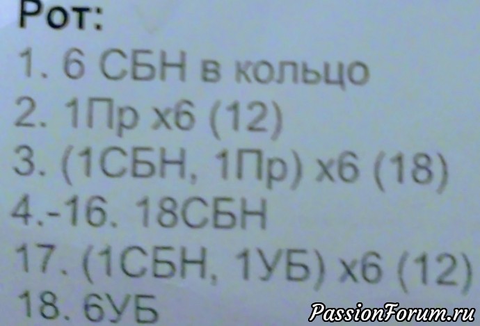 Рот собаки Рот собаки
