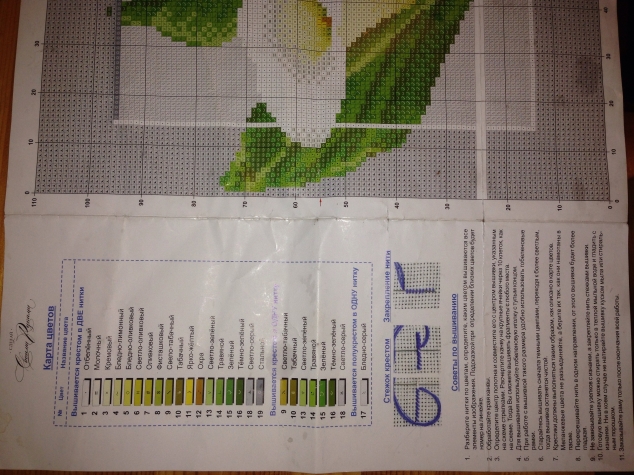 Схема вышивки крестом "Каллы"