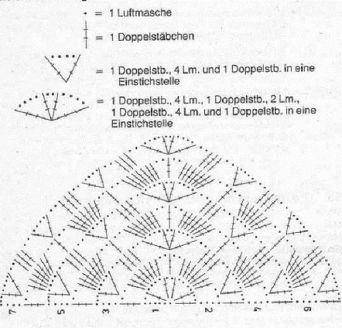 Коричневая шаль крючком.