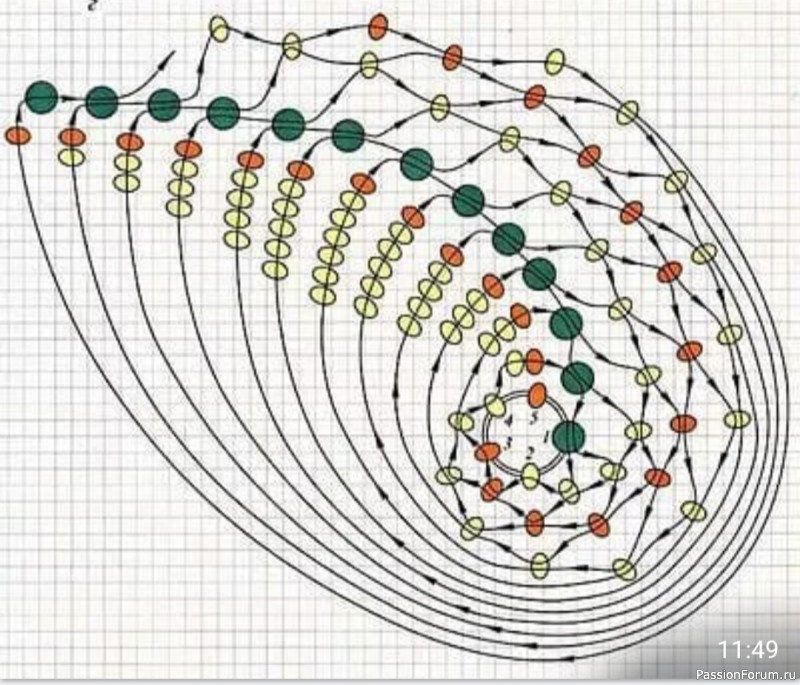 Ракушка из бисера. Схема