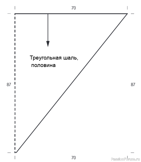 Рельефное вязание, объёмная резинка. Шаль двухцветной резинкой бриошь.