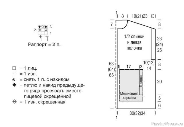 Рельефное вязание, объёмная резинка. Жилет полупатентной резинкой.