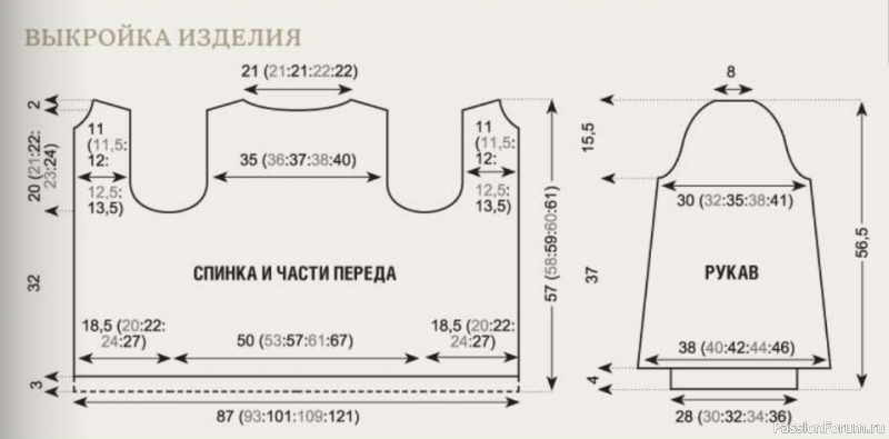 Рельефное вязание, объёмная резинка. Пуловер патентной резинкой.