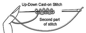 Cast-on stitch -  .      .      ,       .