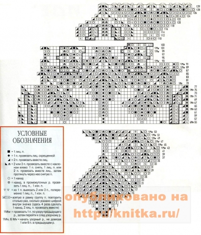 Шальная болезнь