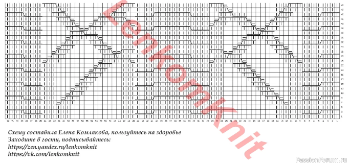 Свитер AKNVAS для любителей нестандартных моделей