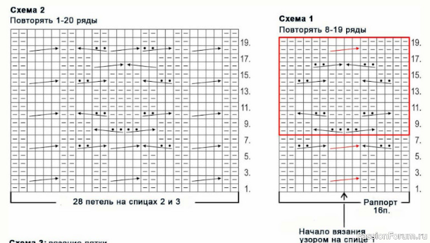 Гольфы с узором из аранов. Описание и схема