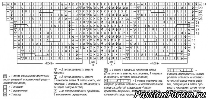 Красный джемпер в стиле оверсайз