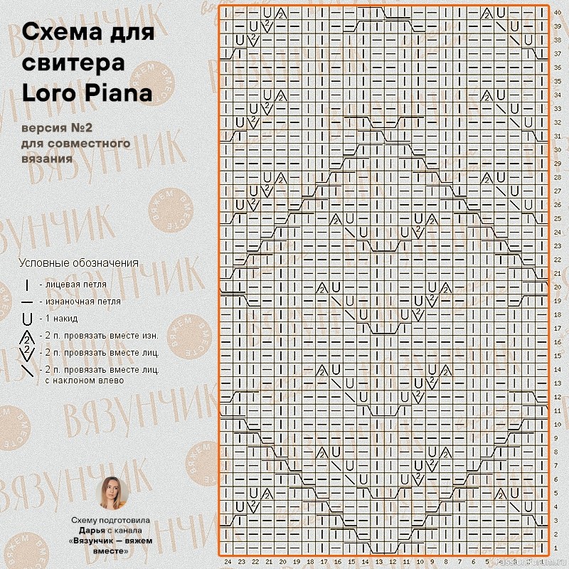 Свитер от Loro Piana (схема узора + объединенная схема и мой образец)